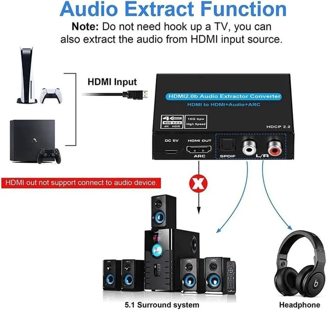 Alt view image 4 of 7 - HDMI Audio Extractor Splitter 4K to HDMI Converter Optical Toslink SPDIF RCA L/R Stereo Analog Output 3.5mm Jack ARC Audio Adapter 4K/2K 60Hz HDCP 2.2 HDR10 Dolby Vision Dolby Atmos for Apple TV