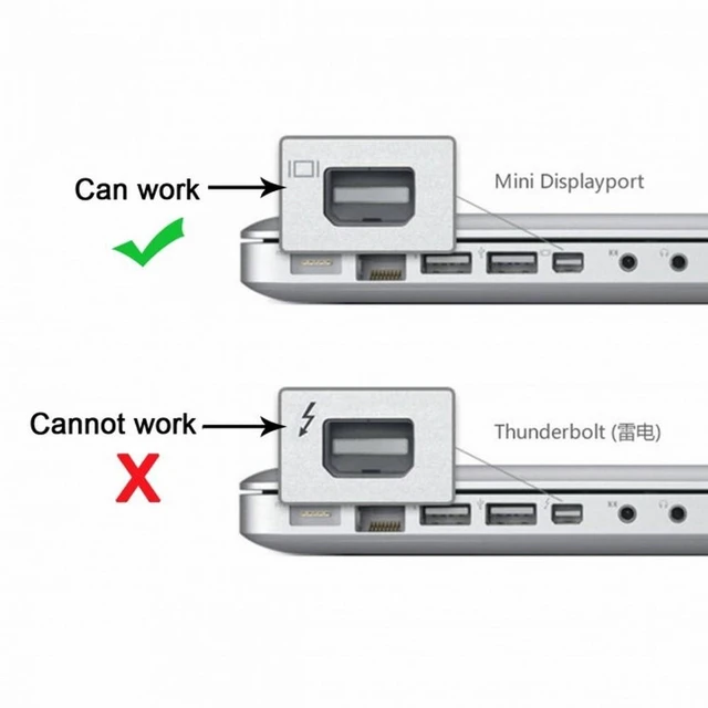 Alt view image 6 of 7 - USB 3.1 Type-C USB-C Source to Mini DisplayPort DP Male 4K Monitor Cable 30Hz Mirrored Extended or Primary Display Modes for Multiple Type-C Laptop Setups Inner Chipset Driver CD 1.8m