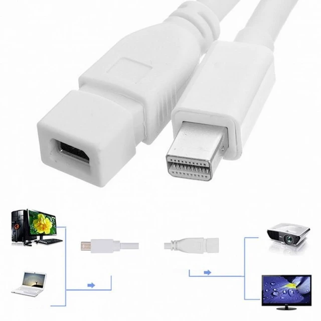 Alt view image 6 of 7 - Mini DisplayPort Male to Mini DP Female Extension Cable 1.8m 6ft 180cm White for Any mDP Connection Not Compatible with Thunderbolt
