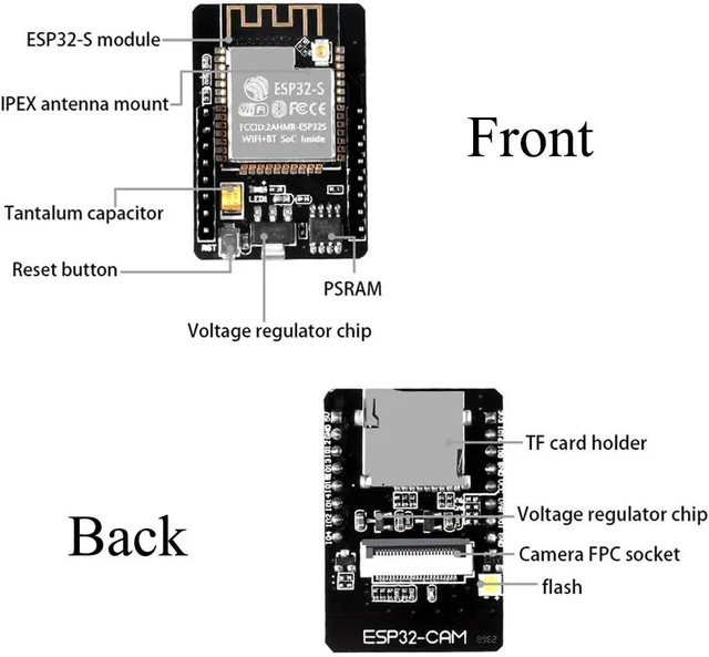 Alt view image 2 of 5 - ESP32-CAM Camera WiFi Bluetooth 4.2 Development Board with OV2640 2MP Camera Module 4M PSRAM Dual-core 32-bit CPU Supports Image Upload via WiFi UART SPI I2C PWM ADC DAC for IoT 1PCS