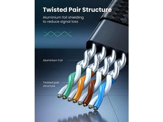 Alt view image 6 of 7 - Cat 8 Ethernet Internet Cable 40Gbps 2000Mhz High Speed 26AWG RJ45 Shielded Braided Flat Network Cord Indoor LAN Cables 15FT Compatible for PC PS5 Xbox Modem