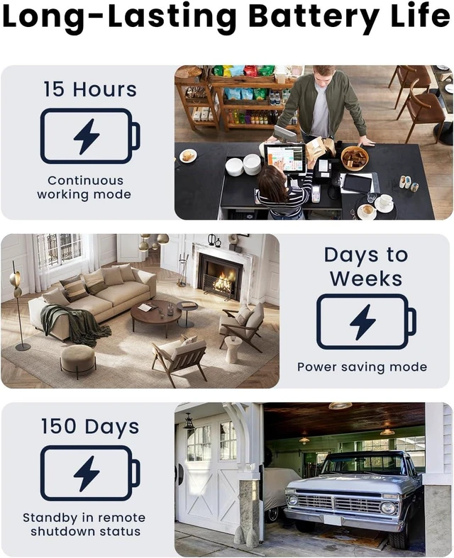 Alt view image 7 of 7 - V30 4K Mini Hidden Camera Dual-Band 2.4/5GHz WiFi Indoor Security Camera AI Human Detection Night Vision Cloud/SD Storage 3000mAh Battery Up to 150 Days Standby 150° View 5x Digital Zoom