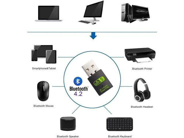Alt view image 6 of 7 - USB WiFi Bluetooth Adapter 600Mbps Dual Band 2.4/5GHz Wireless Network External Receiver Mini Dongle for PC Laptop Desktop IEEE 802.11a/b/g/n/ac Bluetooth 4.2 Dual Antennas AP Mode for Windows