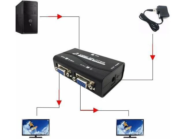 Alt view image 6 of 6 - 1X2 VGA Splitter 1 Input 2 Output 2 Port High Resolution Video Splitter HUB 250MHz 1920x1440@60Hz DDC DDC2 DDC2B Compatible 100ft/30m Transmission 3 Daisy Chained for Computer Monitors
