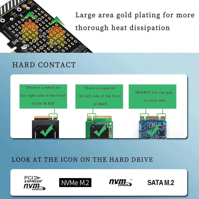 Alt view image 2 of 6 - Dual M.2 to PCIe SSD Adapter Card NVMe and SATA NGFF Expansion Board M-Key/B-Key/B+M-Key 32Gbps NVMe 6Gbps SATA PCIe X4/X8/X16 Fits 2230/2242/2260/2280 M.2 SSDs Includes SATA Cable