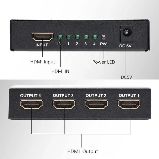 Alt view image 5 of 6 - 4K 2160P 3D HDMI Splitter 1 Input 4 Output Video and HD Audio Signal Distributor Multi-Display HDMI Duplicator for Projection Monitoring and Home Theater Plug-and-Play