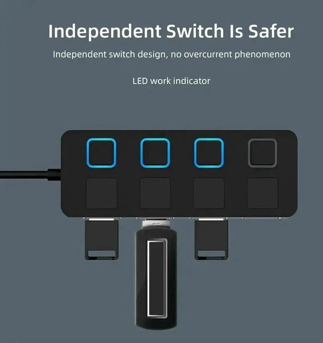 Alt view image 2 of 3 - 4 Port USB 2.0 Hub Splitter 480Mbps Multiport Expander Adapter for Laptops and Desktop PCs Plug and Play Computer Accessory for Keyboards Mice and Flash Drives Compact Portable Design