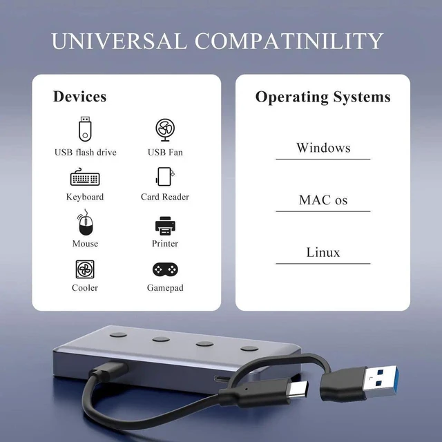 Alt view image 3 of 7 - 6 Port USB 3.2 Hub with USB-A and Type-C Data Ports 10Gbps High Speed Splitter with Dedicated Type-C Power Input Plug-and-Play Expansion for PC External HDD Flash Drives Keyboards Mice and Peripherals