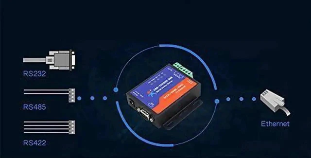 Alt view image 5 of 7 - USR-TCP232-306 Industrial Serial to Ethernet Converter Device Server TCP/IP to RS232 RS485 RS422 10/100Mbps RJ45 Network Adapter Modbus RTU to TCP Gateway Web Setup Remote Firmware Upgrade
