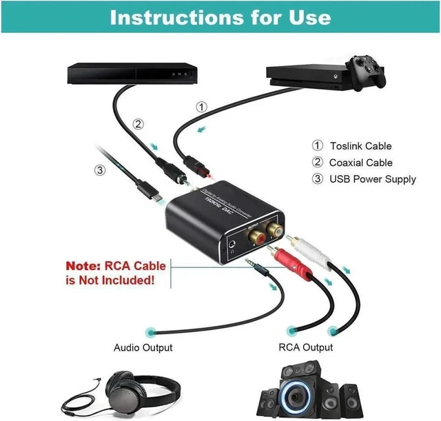 Alt view image 7 of 7 - 192kHz Digital to Analog Audio Converter DAC Aluminum SPDIF TOSLINK Optical and Coaxial to Stereo L/R RCA and 3.5mm Jack 5V 1A USB Powered with Optical & Coaxial Cables for PS4 Xbox HDTV DVD