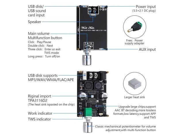 Alt view image 5 of 7 - ZK-1001B 100W Bluetooth 5.1 Mono Amplifier Board Mini Audio Power Amplifier Module with TWS Box Function BT/AUX/USB Inputs TPA3116D2 DC 7-24V DIY Speaker System Kit for Home and Car