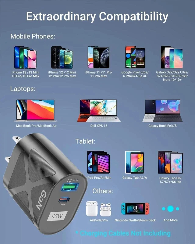 Alt view image 2 of 7 - 65W GaN USB C Wall Charger Adapter PD 3.0 Type C Charging Block with USB A Port Fast Dual Port Power Supply for iPhone Pro Samsung MacBook Pro/Air iPad Laptops Dell XPS 13 Black