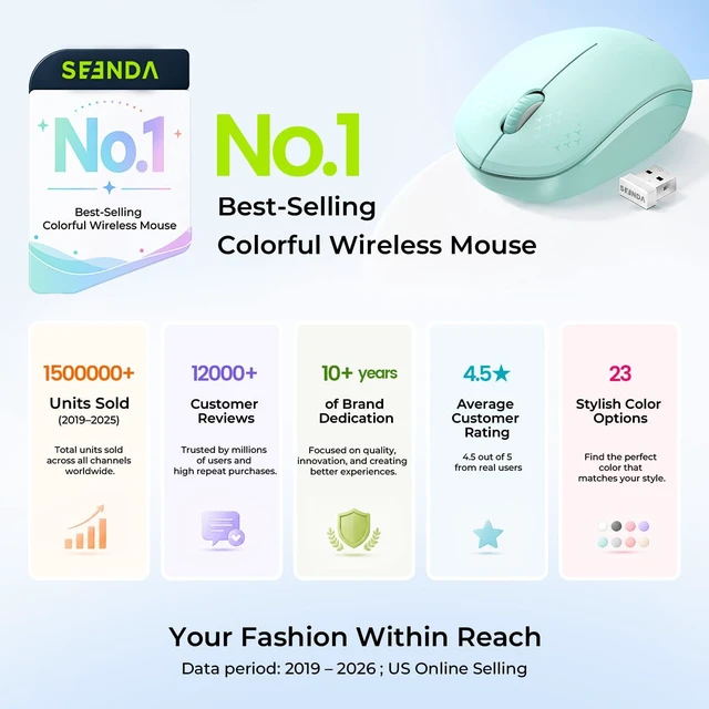 Alt view image 2 of 7 - Wireless Mouse WGSB-012-Mini-Green-Y 2.4G USB Optical Mouse with Noiseless Clicks Plug & Play Nano Receiver up to 33ft for Windows Laptop Apple iPad Portable Mint Green 1-Pack No Battery Included