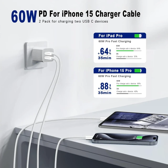Alt view image 2 of 6 - USB C to USB C Cable 60W Fast Charging Braided Charger Cord PD3.0 QC3.0 QC4.0 20V/3A 480Mbps Data Transfer 3.3FT / 1M 2 Pack for iPhone Galaxy iPad MacBook