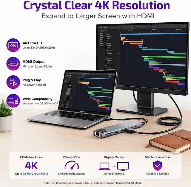 Alt view image 3 of 6 - 8-in-1 USB-C Docking Station and Type C Hub with 4K HDMI Output 100W Power Delivery Gigabit Ethernet RJ45 SD/TF Card Reader USB 3.0 and 2.0 Data Ports for MacBook iPad Galaxy