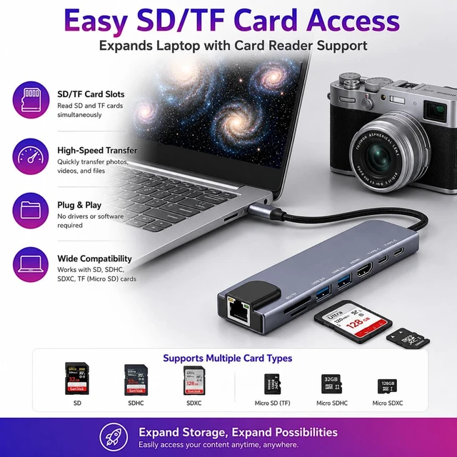 Alt view image 6 of 6 - 8-in-1 USB-C Docking Station and Type C Hub with 4K HDMI Output 100W Power Delivery Gigabit Ethernet RJ45 SD/TF Card Reader USB 3.0 and 2.0 Data Ports for MacBook iPad Galaxy