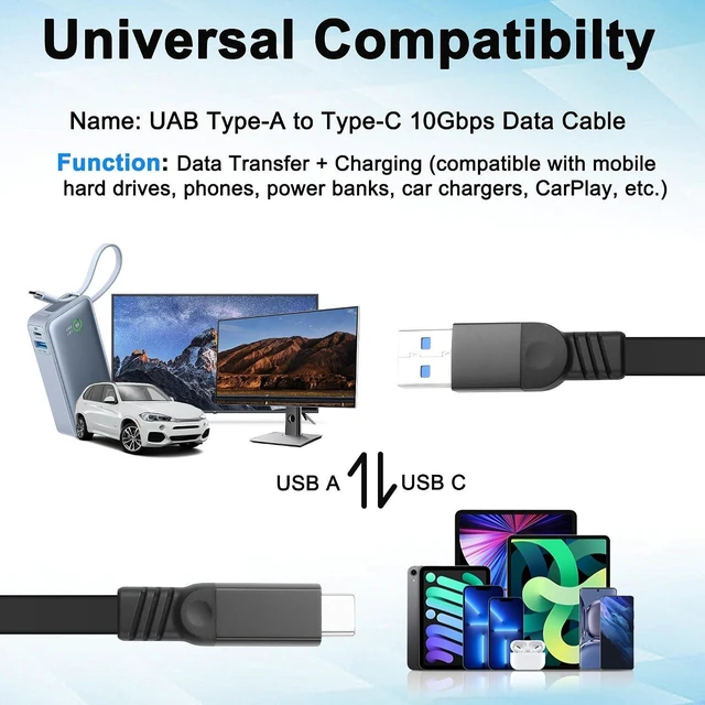 Alt view image 7 of 7 - 2PCS Short USB-A to Type-C Cable USB 3.2 Data Transfer 60W 3A QC 3.0 Fast Charging Flat Flexible Portable Cord for Power Banks Car Charging iPhone 15/16 iPad Pro CarPlay 0.65FT/0.2M