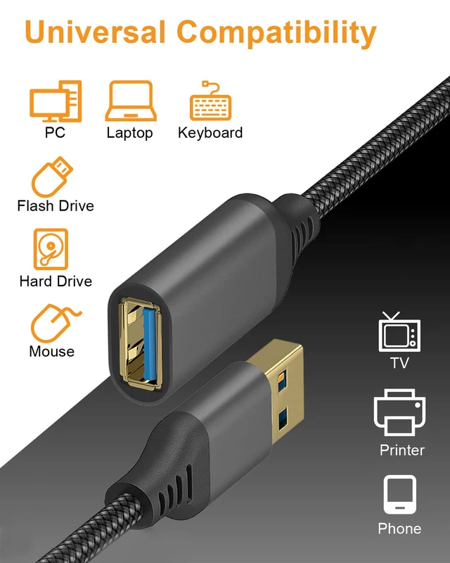 Alt view image 6 of 7 - USB 3.0 Extension Cable Type A Male to Female 10ft/3M Braided Nylon USB Extender Cord 5Gbps Data Transfer Charging Plug and Play for Windows MacBook Linux Laptop Printer Camera 1 Pack
