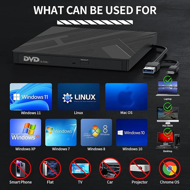 Alt view image 6 of 7 - 7 in 1 External CD DVD Drive USB 3.0 Type-C Slim Portable Optical Disk Drive with DVD/CD Burner Writer Reader SD/TF Card Reader and 4-Port USB Hub for Laptop Windows 11/10/8/7/Vista/Linux MacOS