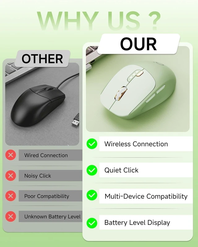 Alt view image 2 of 7 - Bluetooth Wireless Mouse with 2.4G Dual Connection 1600 DPI Adjustable Tracking 6 Buttons Battery Level Display Quiet Ergonomic Portable Computer Mouse for Windows Linux Laptop and PC Green