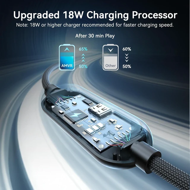 Alt view image 2 of 7 - VR Link Cable with Charging 16FT/5M USB 3.0 A to C Adapter 5Gbps High-Speed Data Transfer Nylon Braided Cable 36W Charging Port L-Shaped USB-C Connector Play While Charging PC VR Gaming Accessory