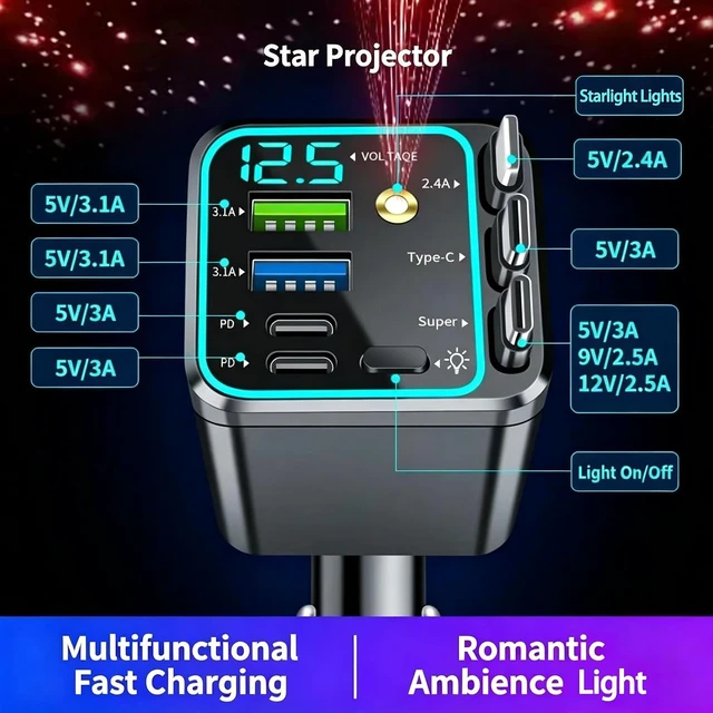 Alt view image 6 of 7 - 7 in 1 102W Fast Charging Retractable Car Charger with Star Lights and Voltage Smart Display 3 Retractable Cables 2 USB-A + 2 USB-C Ports 60 cm Cable Range for iPhone and Galaxy Android Phones