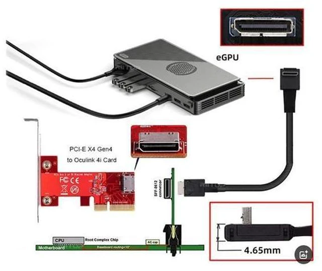 Alt view image 2 of 6 - PCIe 4.0 OCuLink Cable SFF-8611 4i 42-Pin Male to Male Right Angle Cable for External GPU and SSD Connectivity Flat Cable for SFF-8612 Adapters Up to 64Gbps 1.6 Feet 50 cm