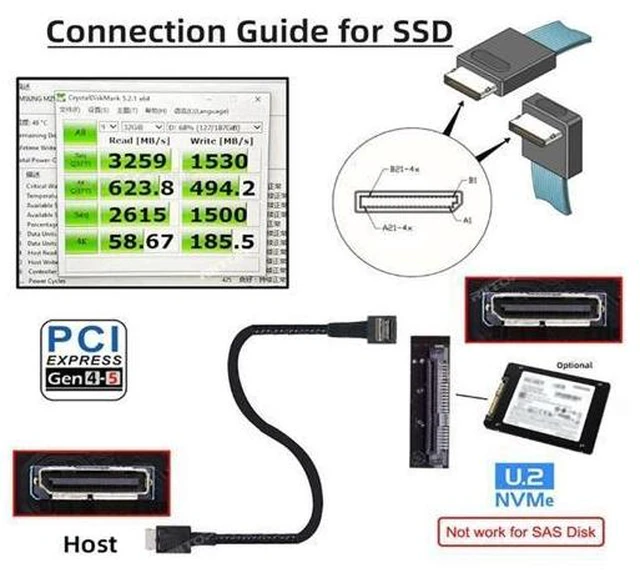 Alt view image 3 of 6 - PCIe 4.0 OCuLink Cable SFF-8611 4i 42-Pin Male to Male Right Angle Cable for External GPU and SSD Connectivity Flat Cable for SFF-8612 Adapters Up to 64Gbps 1.6 Feet 50 cm