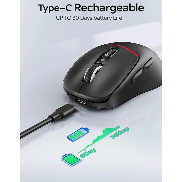 Alt view image 6 of 7 - R108 Wireless Mouse Dual Bluetooth 2.4GHz USB Receiver 4 DPI Levels 1000-3200dpi Type-C Rechargeable Silent Click Ergonomic Right-Hand Computer Mouse for Windows MacBook iPad Linux Black