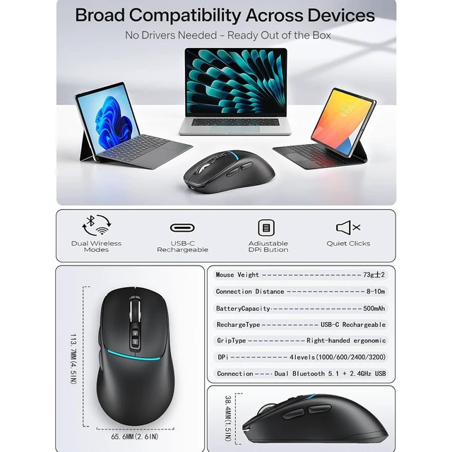 Alt view image 7 of 7 - R108 Wireless Mouse Dual Bluetooth 2.4GHz USB Receiver 4 DPI Levels 1000-3200dpi Type-C Rechargeable Silent Click Ergonomic Right-Hand Computer Mouse for Windows MacBook iPad Linux Black