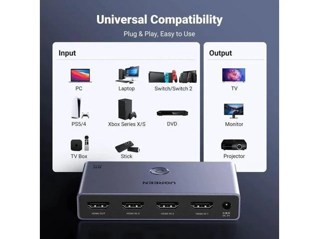 Alt view image 3 of 7 - HDMI 2.1 Switch 3 in 1 Out 8K@60Hz HDMI Switcher with Remote Control Aluminum Housing Supports 3D HDR CEC HDCP2.3 Plug and Play Ultra HD Multi Device Selector