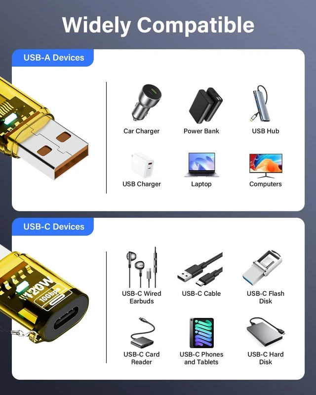 Alt view image 5 of 6 - USB-C to USB-A Adapter Type-C Male to USB-A Female Adapter USB 3.2 Gen 2 10Gbps Data Transfer OTG Adapter 120W PD Fast Charging with LED Transparent Yellow Case for Laptop Phone Tablet PC 2 Pack