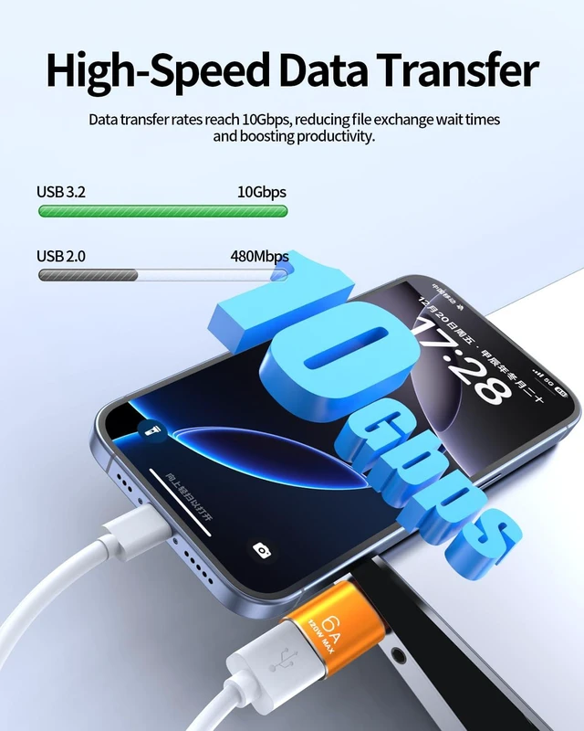 Alt view image 3 of 7 - USB 3.2 Type-C Male to USB 3.2 Female Adapter 120W 6A Fast Charging Converter with 10Gbps High-Speed Data Transfer Smart DAC Chip Aluminum Alloy for Phone15/16 Tablets and Other Devices