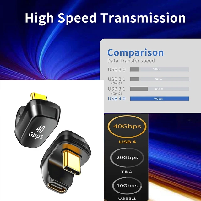 Alt view image 3 of 7 - USB-C Male to Female Adapter USB 4 40Gbps Type-C Extension Converter 180° U-Shaped Angle Design PD 100W Charging 8K@60Hz Video for Laptops Tablets and Type-C Devices 1 PC