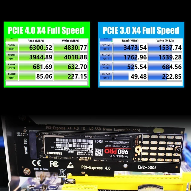 Alt view image 5 of 7 - PA22110 M.2 NVMe SSD PCIe Adapter Card PCIe 4.0 X4 to M.2 Key M Slot Supports 22110/2280/2260/2242/2230 SSD Sizes Heatsinks Cool 5-20°C for PCIe X4/X8/X16 Slots 12cm and 8cm Brackets