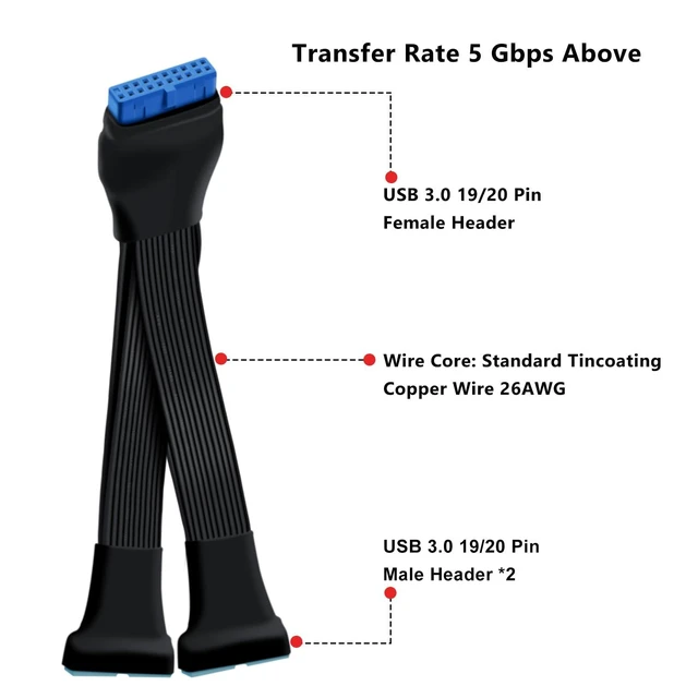 Alt view image 2 of 6 - USB 3.0 19/20 Pin Motherboard Header Splitter Cable 1 to 2 Internal USB Extension Adapter Female to 2 Male 26 AWG Tin-Coated Copper Wire Mini Design 6 inch