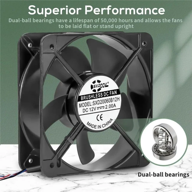 Main image of 20060 DC 12V 540CFM High Air Flow DC Powered Fan for Vehicle Car EV Charger Station Industrial Cooling Fan Applications Large Size 200mm 20cm 200X60MM