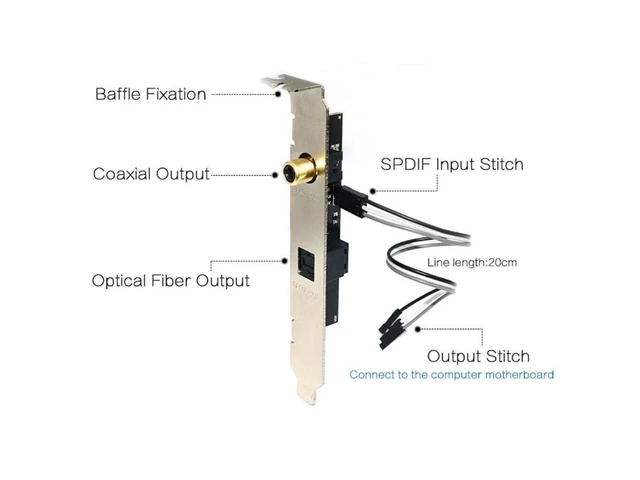 Alt view image 3 of 3 - 24-bit/192 kHz SPDIF Daughter Card with Optical Fiber and Coaxial Inputs Digital Sound Card Baffle DAC DTS Decoder with RCA Output for General Motherboards Black + White 121 x 19.9 x 18.6 mm