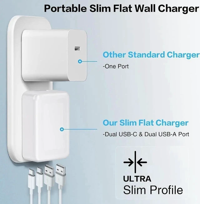 Alt view image 7 of 7 - 40W 4-Port USB-C Wall Charger Flat USB-C and USB-A Charging Block with Foldable Prongs Multiport Power Adapter 20W Max C1/C2 Ports for iPhone 17 Pro Max 16 16e 15 and Samsung S25 S24 1 Pack