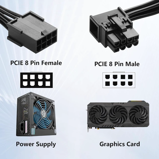 Alt view image 2 of 7 - PCIe 8-Pin Female to 90-Degree Male 18AWG Power Extension Cable Right Angle Graphics Card PCIe Express Adapter with Locking Joint for Non-Modular and Semi-Modular Power Supplies 15cm/5.9 Inch