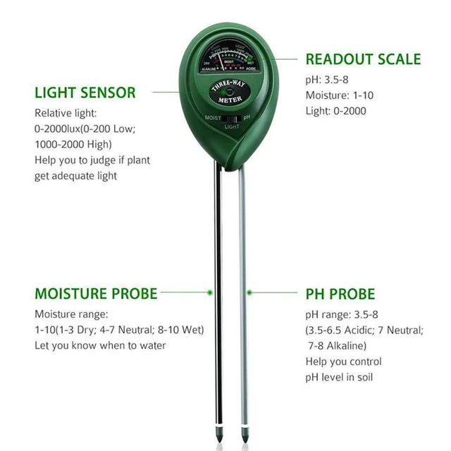 Alt view image 3 of 3 - 3 in 1 Soil pH Meter Sunlight Tester and Soil Moisture Sensor Meter Garden Plant Acidity Humidity Monitor Detector for Flowers Plants and Soil Testing