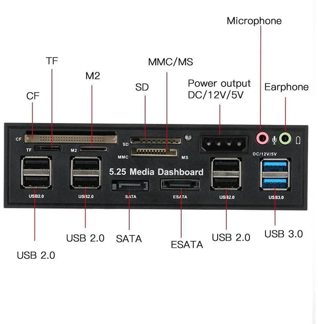 Alt view image 6 of 7 - 5.25 Inch Internal Front Panel Media Dashboard with USB 3.0 Hub 5-in-1 Card Reader eSATA SATA Ports 2 USB 3.0 Ports 6 USB 2.0 Ports SD CF TF M2 MMC MS Front Audio Speaker Microphone Black