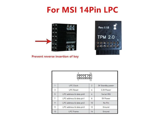 Alt view image 2 of 6 - TPM 2.0 Security Module Trusted Platform Module with 14-Pin LPC Connector MS-4136 Hardware Security Module Motherboard LPC Interface Module Easy to Install