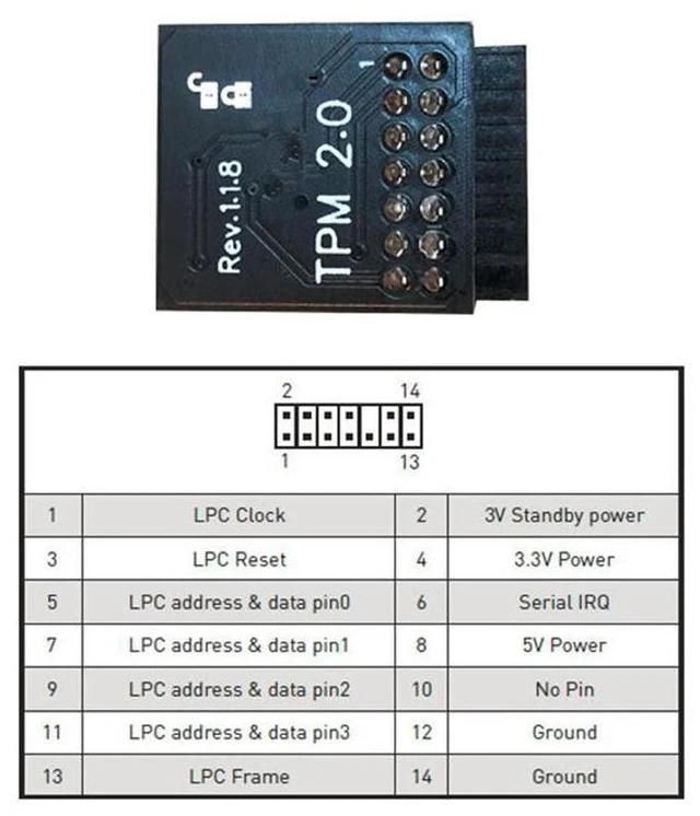 Main image of TPM 2.0 Security Module Trusted Platform Module with 14-Pin LPC Connector MS-4136 Hardware Security Module Motherboard LPC Interface Module Easy to Install