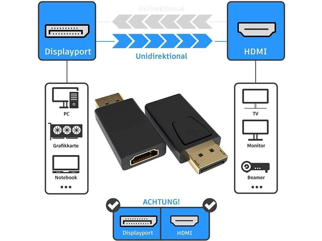 Alt view image 6 of 7 - DisplayPort to HDMI Adapter DP 1.2 to HDMI 1.4b Converter 1080p@60Hz Full HD Video Output Gold-Plated Contacts Directional Connection for Monitor TV Projector 5.1/7.1 Audio Pass Through
