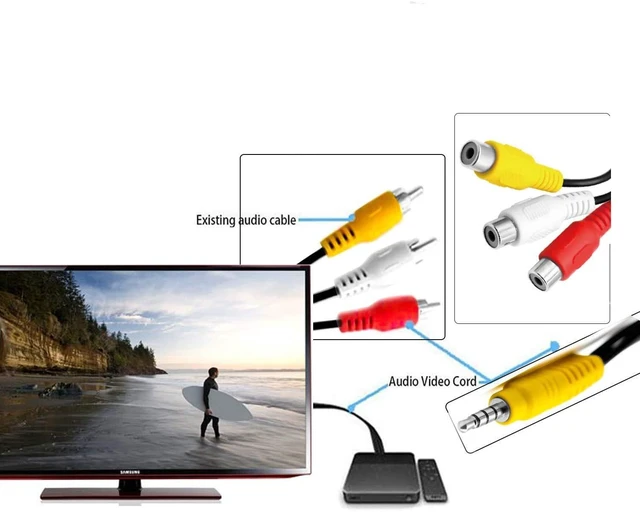 Alt view image 4 of 6 - 3.5mm Mini AV Male to 3 RCA Female Adapter Cable Replacement Composite Video Audio Input Lead Stereo RCA Connector for TV Plug and Play Home Movie Display PVC Cable 23CM/9in 1 Pack