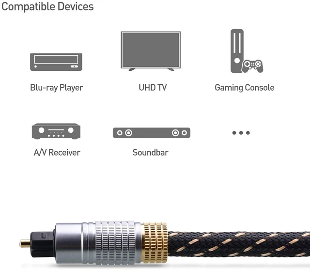 Alt view image 4 of 5 - Toslink Optical Audio Cable 120001-15 Digital Optical Cable with Metal Connectors Braided Jacket Gold Plated Tips S/PDIF Fiber Optic Cable Supports PCM 5.1 7.1 Dolby Digital Plus DTS-HD 15 Feet