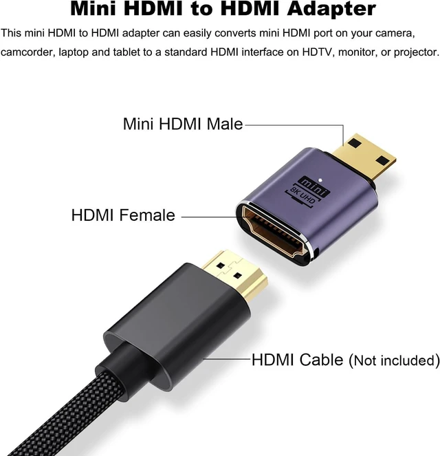 Alt view image 4 of 5 - 8K@60Hz Mini HDMI Male to HDMI Female Adapter Cable Aluminum Alloy Converter Connector with 4K@120Hz and 2K@240Hz Output for Raspberry Pi Zero DSLR Cameras HDTV Monitor and Projector 2 Pack