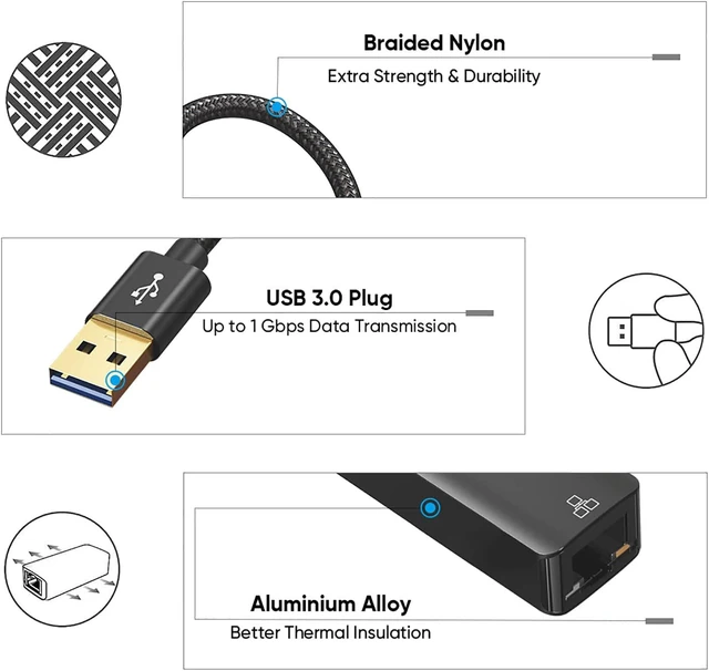 Alt view image 2 of 7 - USB 3.0 to 10/100/1000 Mbps Ethernet Adapter Aluminum RJ45 LAN Network Adapter for MacBook Windows Linux Wired USB Ethernet Converter 12cm Braided Cable