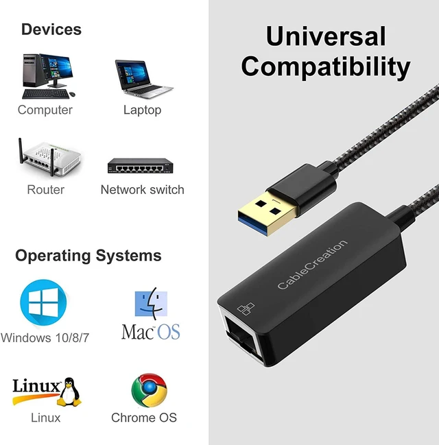 Alt view image 6 of 7 - USB 3.0 to 10/100/1000 Mbps Ethernet Adapter Aluminum RJ45 LAN Network Adapter for MacBook Windows Linux Wired USB Ethernet Converter 12cm Braided Cable